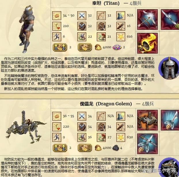 英雄无敌4 攻略_无敌英雄攻略游戏_无敌英雄攻略小说