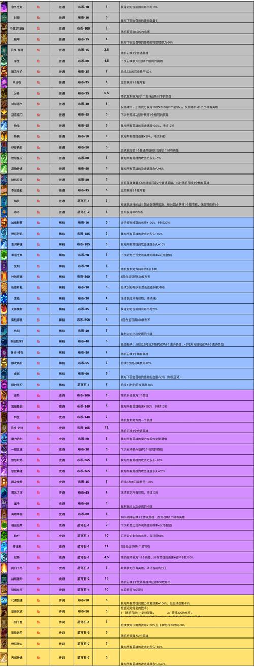 无敌勇者幸运之路版下载安装_勇者之路无敌幸运版_无敌勇者游戏