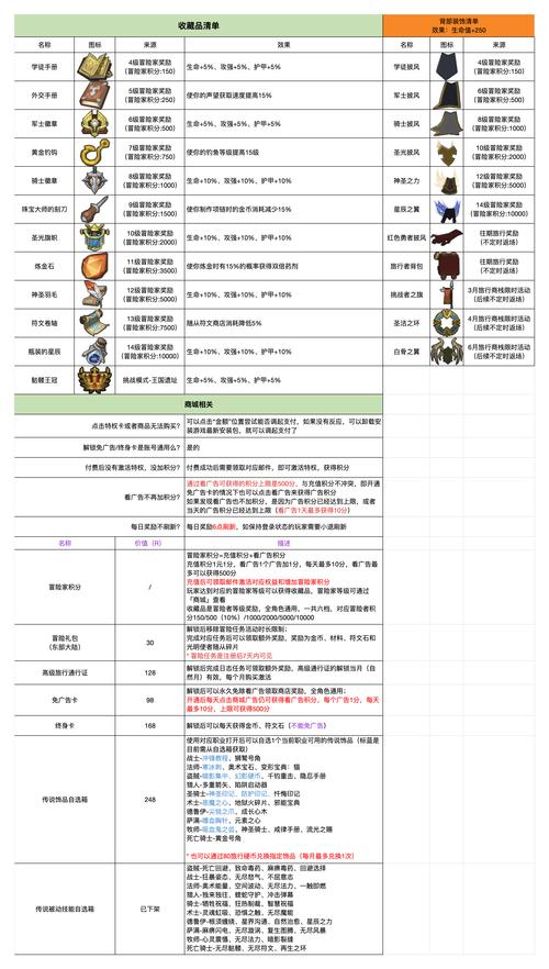 无敌勇者幸运之路版下载安装_无敌勇者游戏_勇者之路无敌幸运版