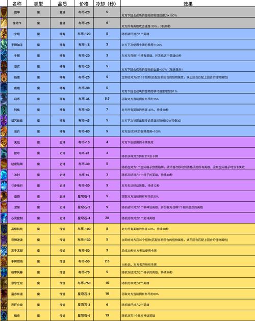 无敌勇者幸运之路版下载安装_勇者之路无敌幸运版_无敌勇者游戏