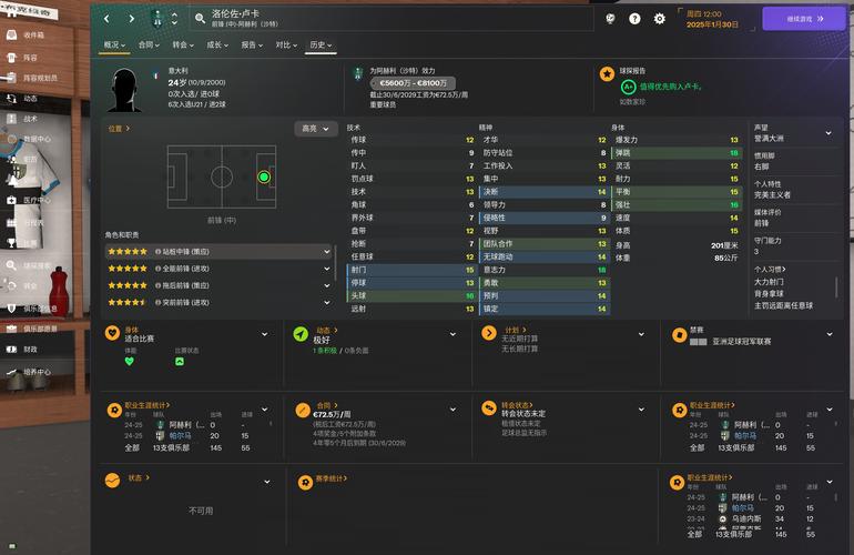 FM2011游戏中潜力巨大的妖人介绍：锋线杀手篇