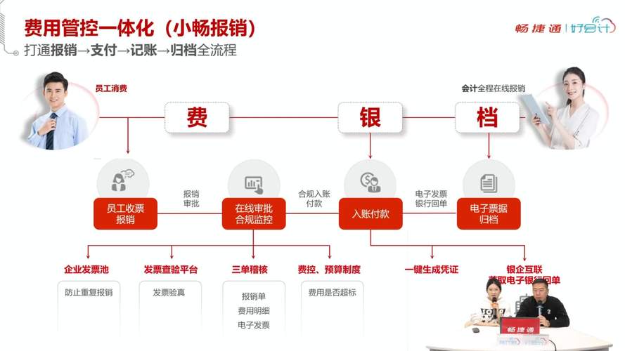 财富通软件哪里找_财富通软件_财富通门户