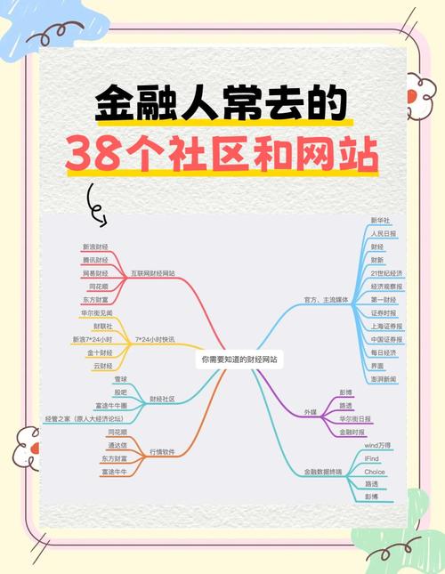 财富通软件哪里找_财富通门户_财富通软件