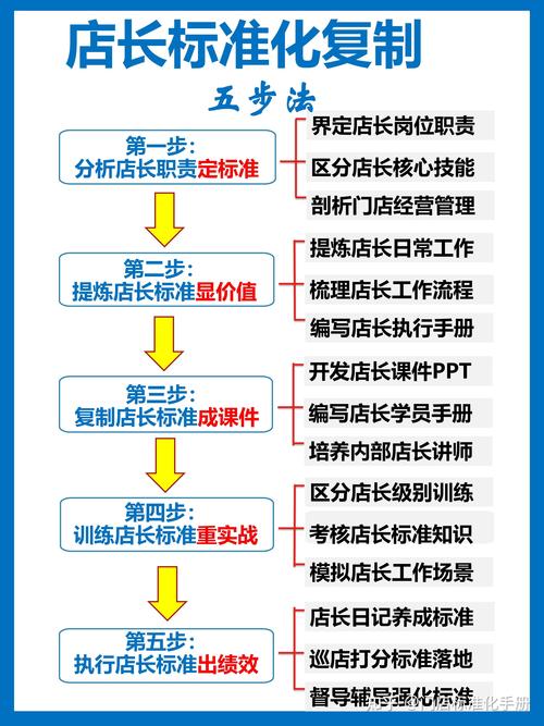 梦之队攻防快速增加_梦之队攻略_梦之队游戏哪些可以加攻防值
