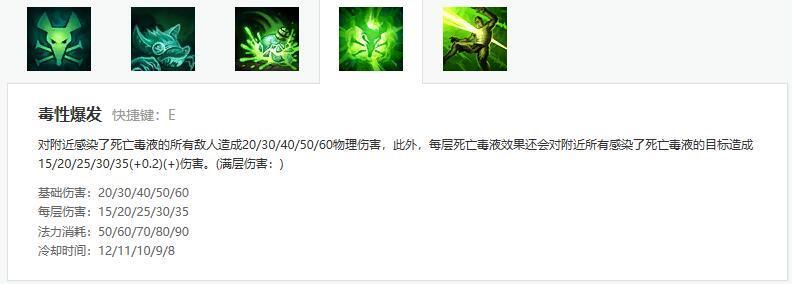 lol老鼠加点_lolap老鼠加点_lol老鼠ap加成