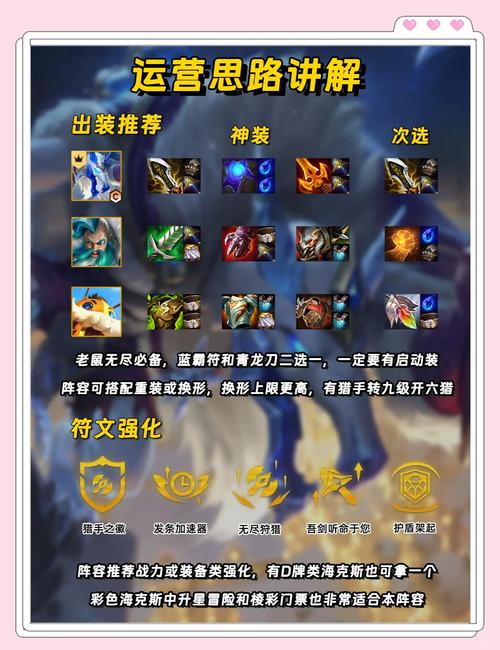 lol老鼠加点_lol老鼠ap加成_lolap老鼠加点