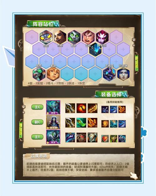 lol老鼠ap加成_lolap老鼠加点_lol老鼠加点