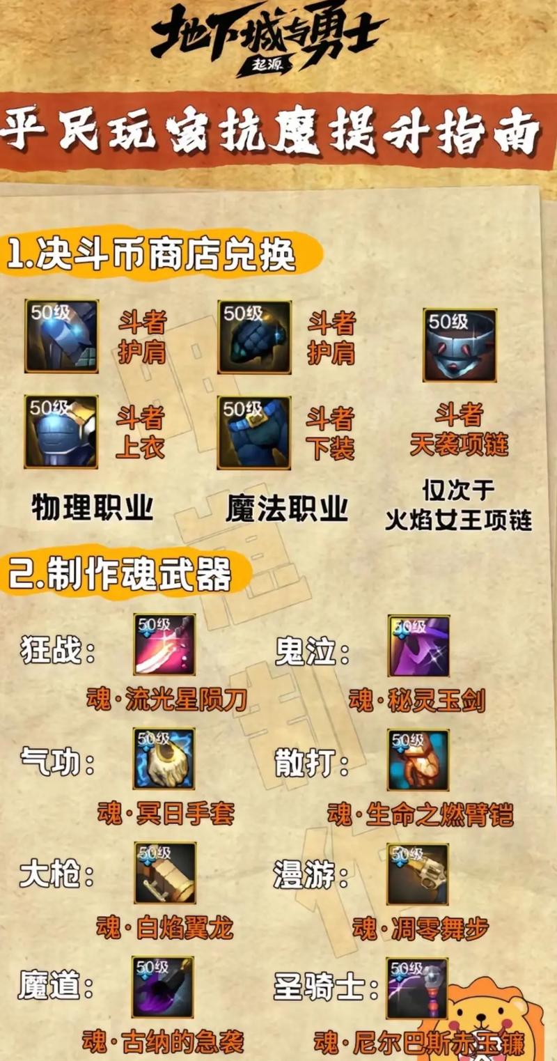 dnf单机版秘籍是什么_dnf单机版秘籍_dnf单机版代码大全