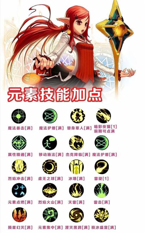 dnf单机版代码大全_dnf单机版秘籍是什么_dnf单机版秘籍