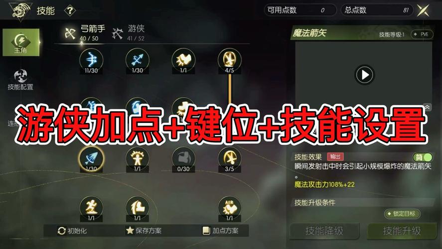龙之谷游侠PK加点方案，核心技能与剑术系技能选择攻略