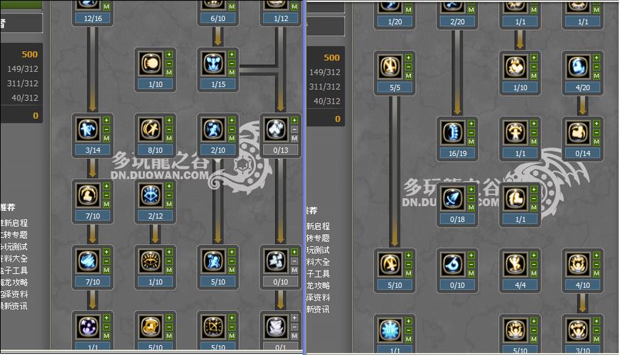 龙之谷游侠转职哪个好_手游龙之谷游侠加点_龙之谷游侠pk加点