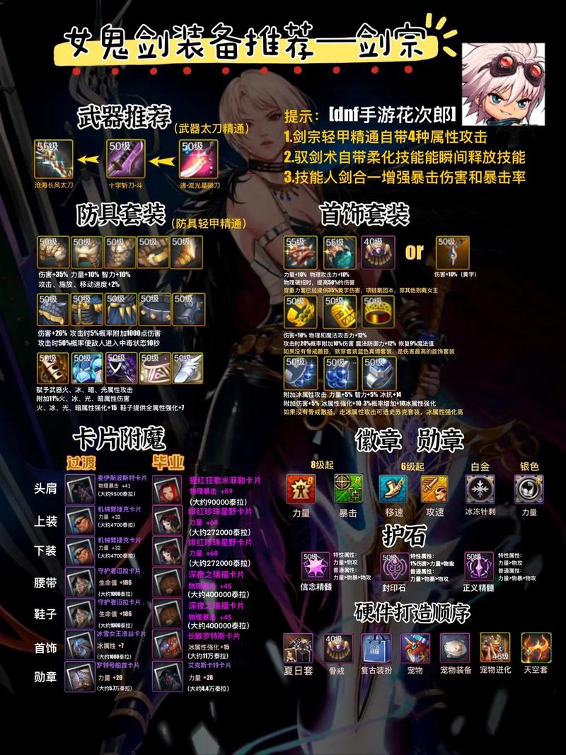 冰洁武器排名_冰洁师带什么武器_冰洁毕业武器100