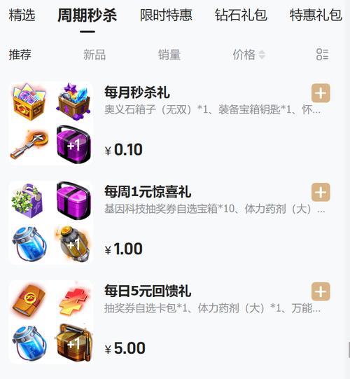 dnf充值感恩回馈_dnf充值返利活动结束_dnf感恩回馈大礼包