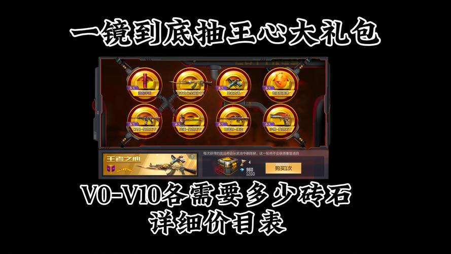 穿越火线新手礼包领取全攻略，官网及社交媒体活动礼包详情