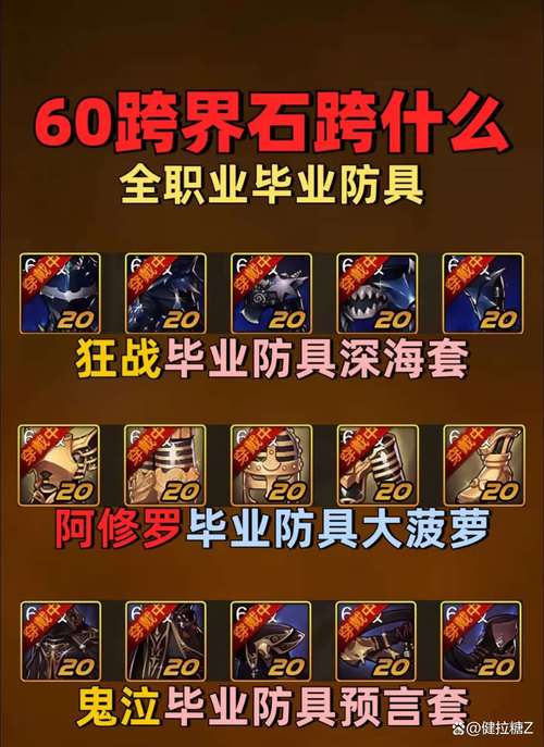 dnf男法师技能_dnf男法师buff_dnf男法师技能详解