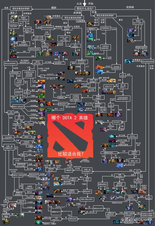 好玩的游戏_好玩的dota2_好玩的单机游戏推荐
