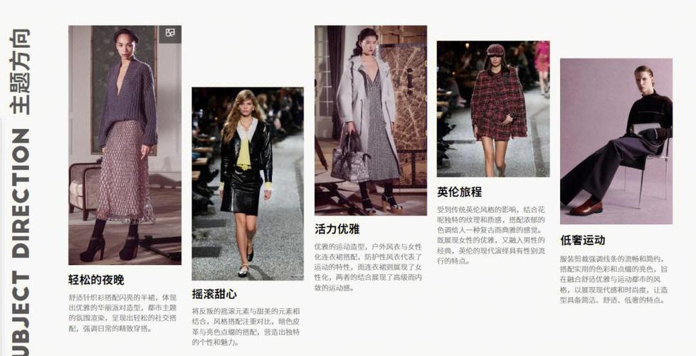 时装分解不了怎么回事_时装分解可以获得什么_时装怎么分解