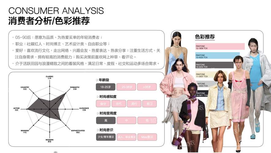 时装怎么分解_时装分解可以获得什么_时装分解不了怎么回事