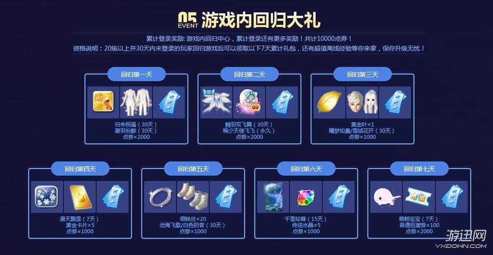 炫舞活动全解析：多样类型、独特规则及丰厚奖励大揭秘