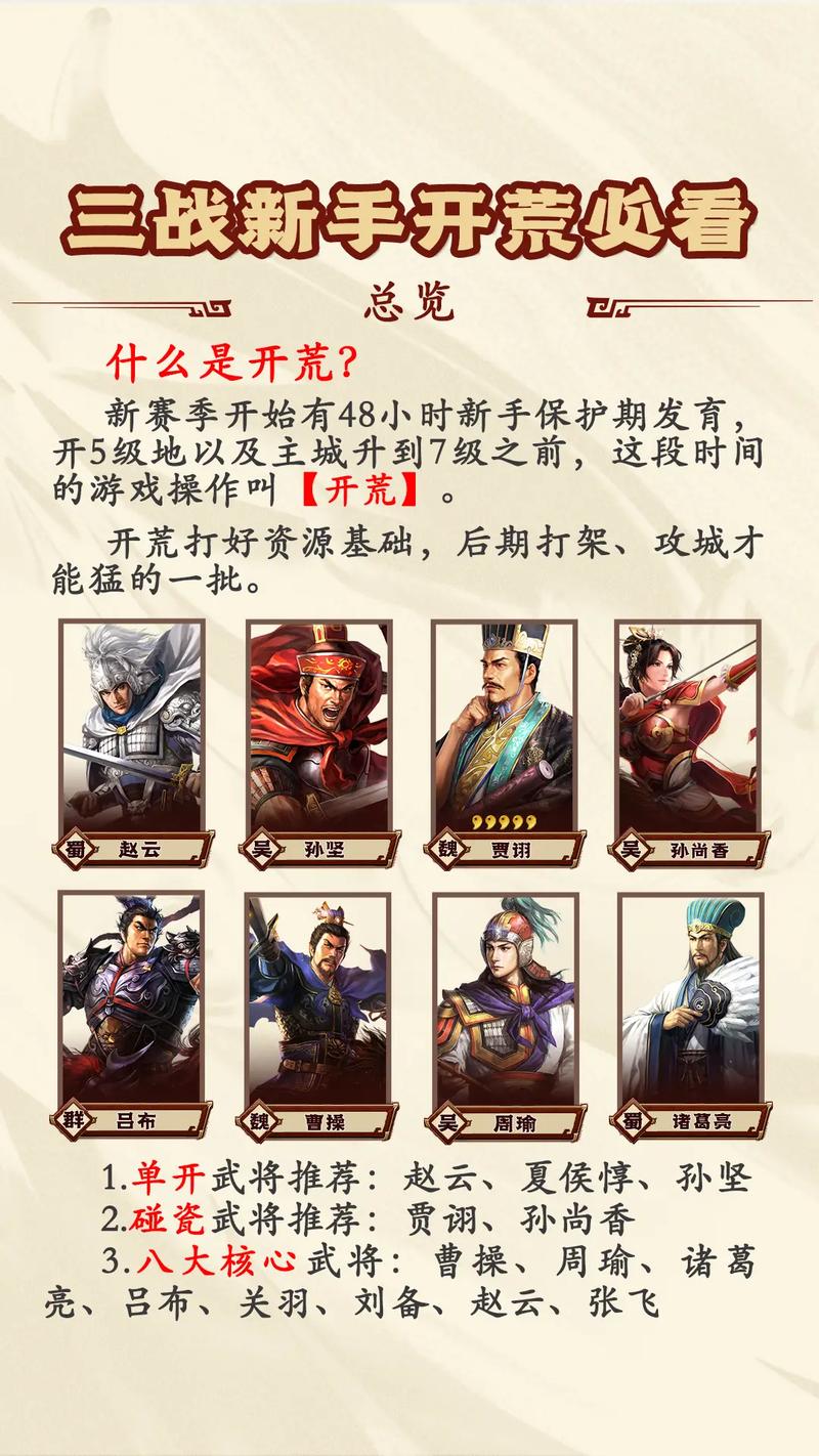 热血三国新区攻略_热血三国新手平民攻略_新热血三国