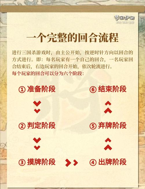 三国杀买号去哪里比较好_三国杀买什么版本好_三国杀哪买