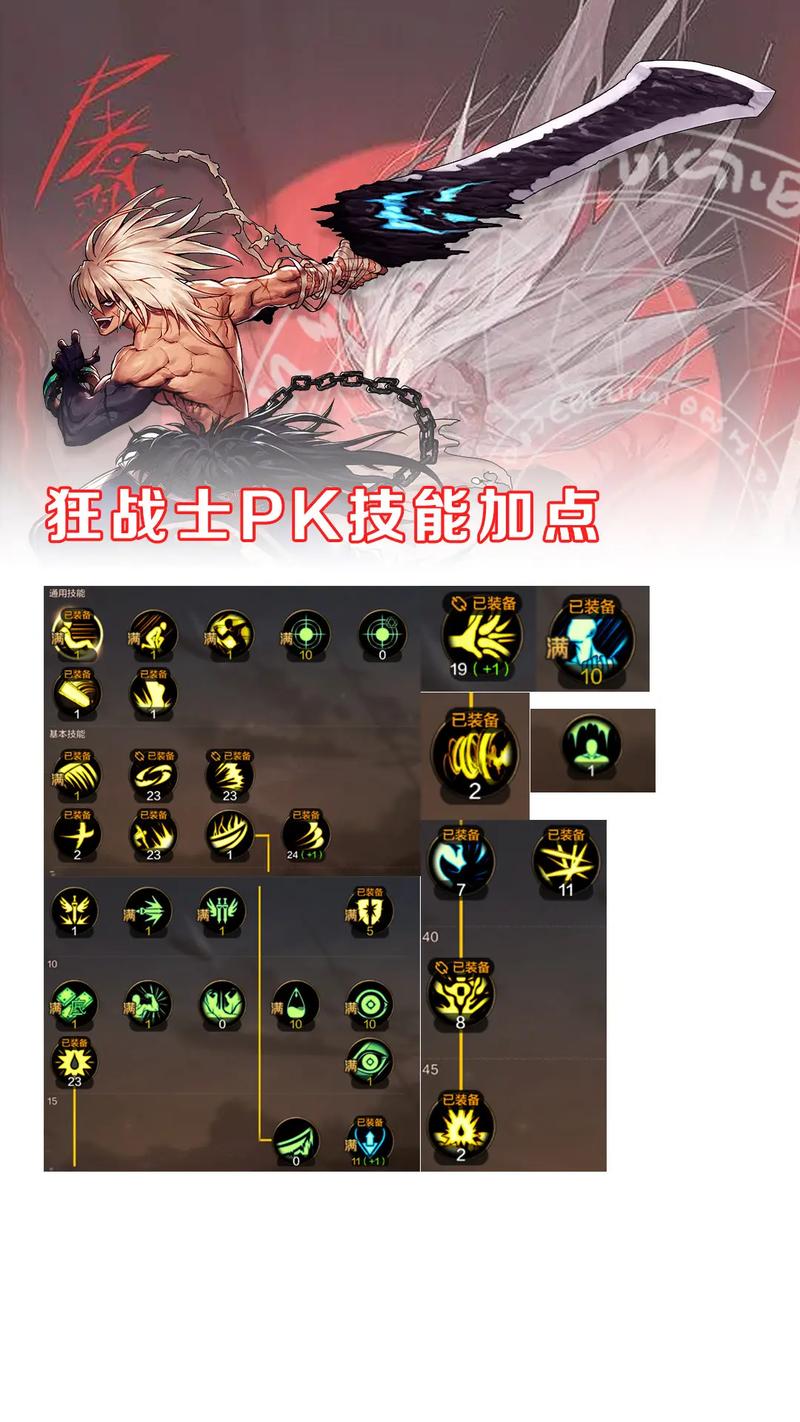 奇迹世界战士pk视频_奇迹战士加点公式20000_奇迹世界狂战士加点