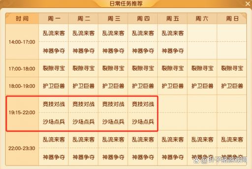 门派梦幻西游闯关攻略_梦幻西游十二门派闯关_门派梦幻西游闯关怎么玩