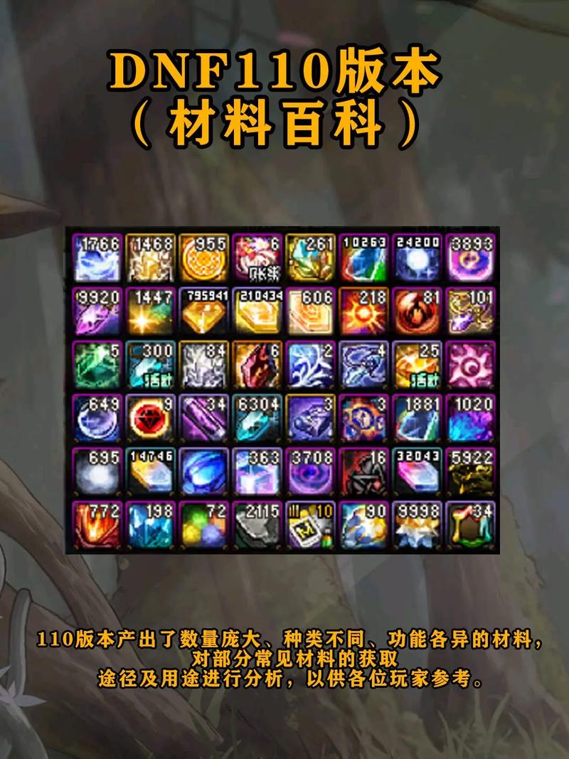 dnf人偶师材料_dnf人偶师升级攻略2021_地下城人偶师哪个人偶挣钱