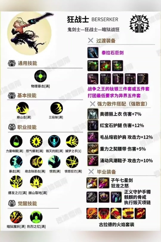 御龙在天斧盾加点_盾斧御龙_御龙在天狂斧属性加点