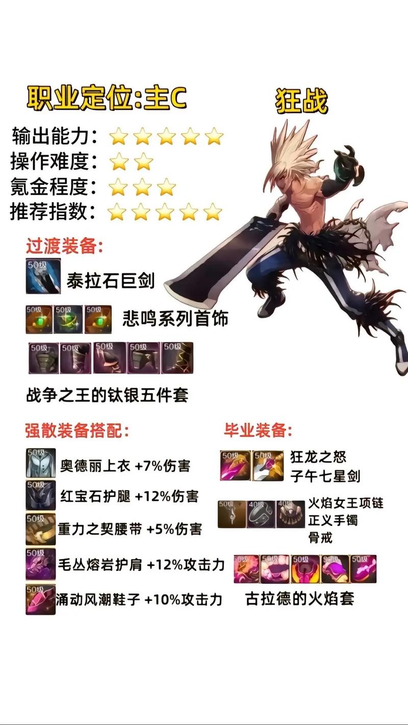 御龙在天斧盾加点_御龙在天狂斧属性加点_盾斧御龙