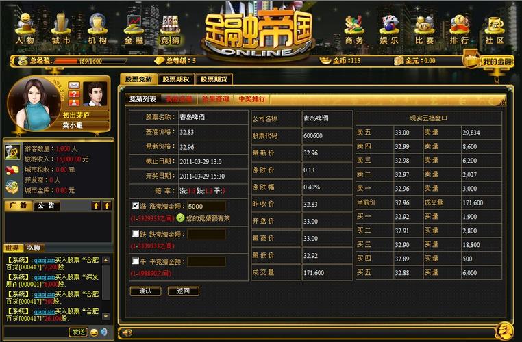 帝国金融集团股票_金融帝国online_帝国金融实验室