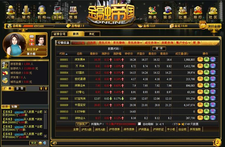 帝国金融实验室_帝国金融集团股票_金融帝国online