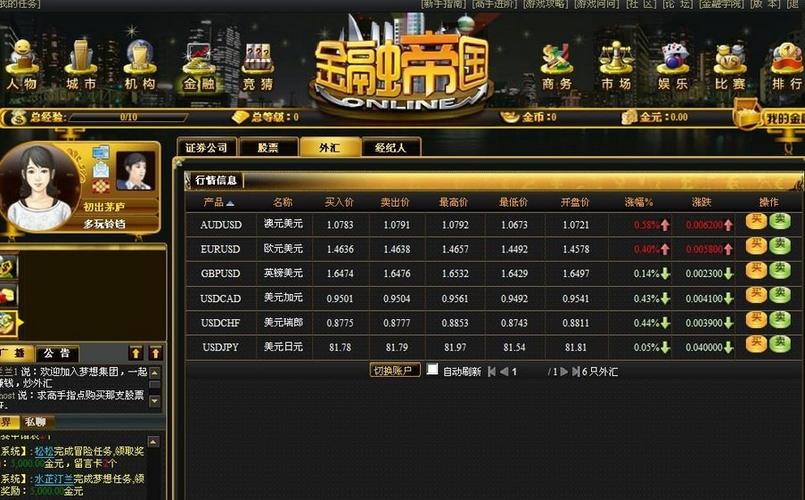 帝国金融实验室_金融帝国online_帝国金融集团股票