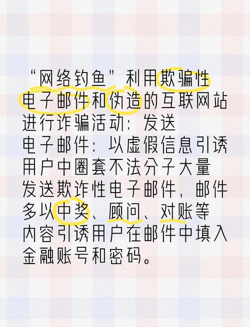 钓鱼qq群公告内容怎么写_钓鱼qq动态图片_qq钓鱼