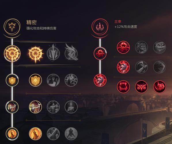 英雄联盟蛮王符文怎么选？基石符文及主宰系讲解