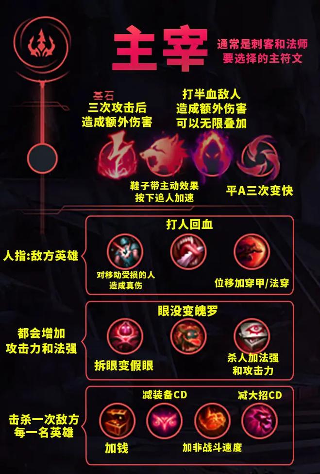 手游蛮王符文_蛮王的符文_蛮王符文
