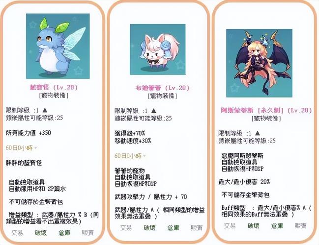 彩虹岛灵宠技能_彩虹岛灵宠技能详解_彩虹岛灵宠技能表