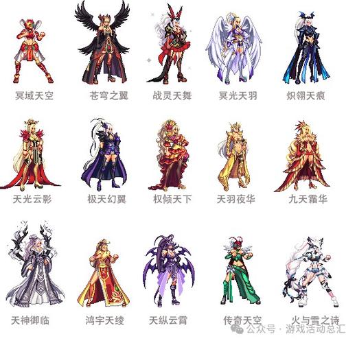格斗天王套外观_格斗天王套装怎么获得_dnf格斗天王套