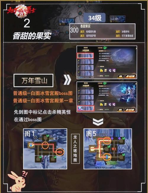 DNF 特别任务地位重要，多种任务类型及触发条件解析