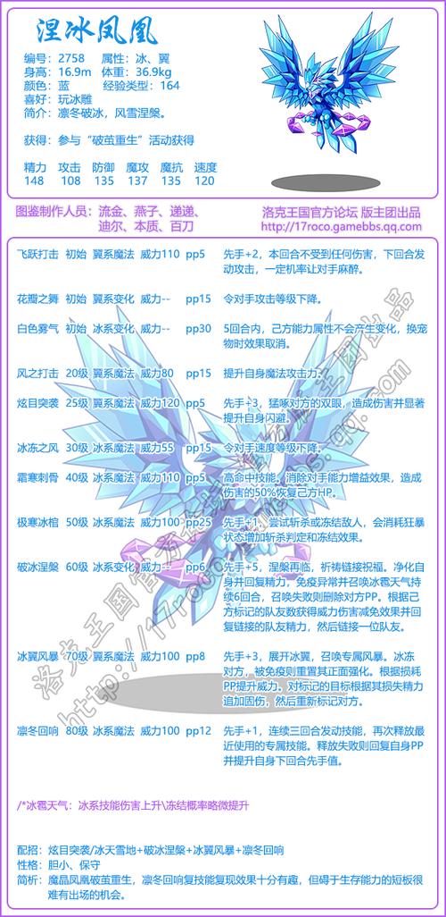 洛克王国飞刀小木介绍：外形独特，战斗能力出众，技能搭配超厉害