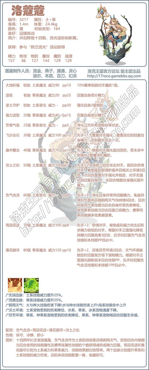 洛克王国木木_洛克王国飞刀小木_洛克王国飞刀小木在哪抓