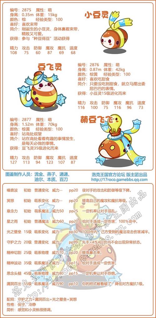 洛克王国飞刀小木_洛克王国飞刀小木在哪抓_洛克王国木木