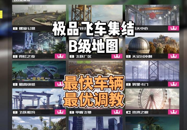 探险王国什么时候开_飞车王国探险家技巧_探险王国开门了吗