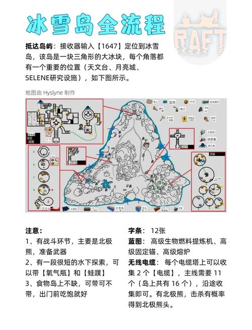 探险王国什么时候开_飞车王国探险家技巧_探险王国开门了吗