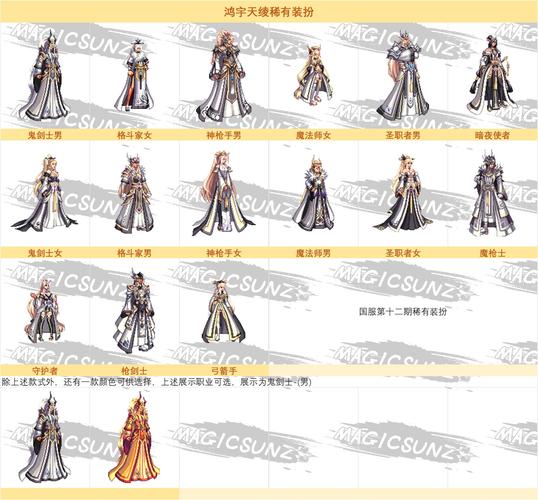 春节套2025多少钱_2011春节套_春节套2025鬼剑士