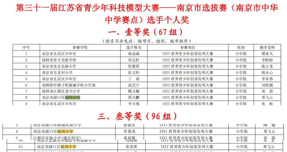 梦想世界科举答题_梦想世界科举答案_梦想世界3d手游科举答案