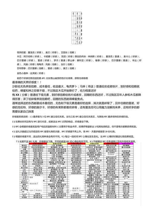 dnf炼金术师怎么用_dnf炼金术师能做什么药_dnf炼金术师赚钱吗