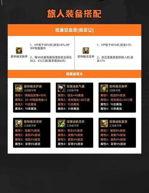 dnf炼金术师赚钱吗_dnf炼金术师怎么用_dnf炼金术师能做什么药