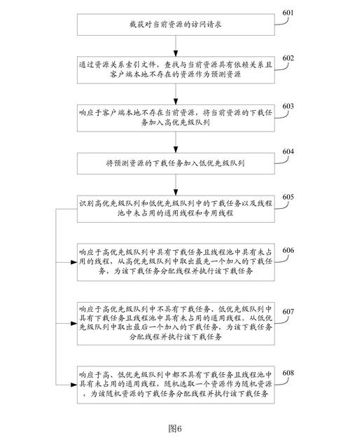 秩序混乱用英语怎么说_混乱与秩序下载_秩序混乱下载什么软件
