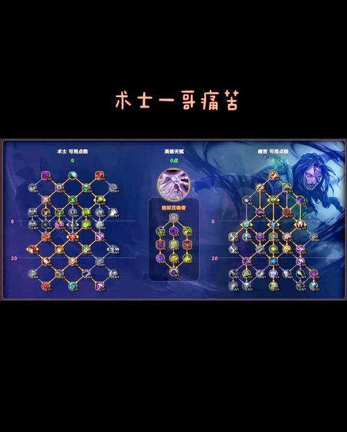 魔兽世界术士天赋选择怀旧服_魔兽世界术士天赋_魔兽世界术士天赋